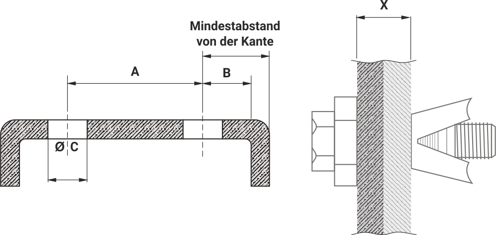 schemat wymiarowania